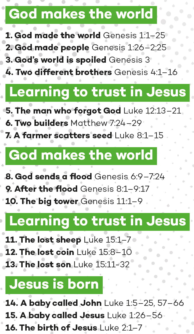 Book 1 - Beginners - Teachers Guide